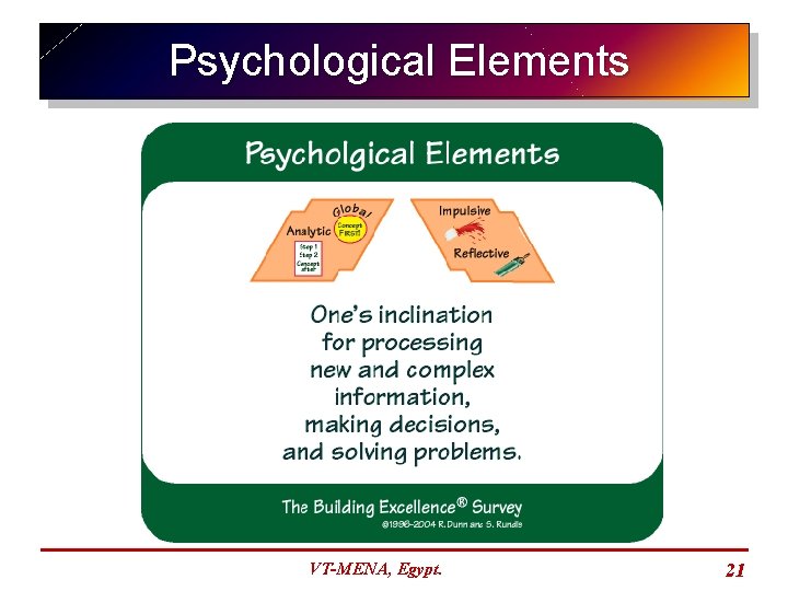 Psychological Elements VT-MENA, Egypt. 21 