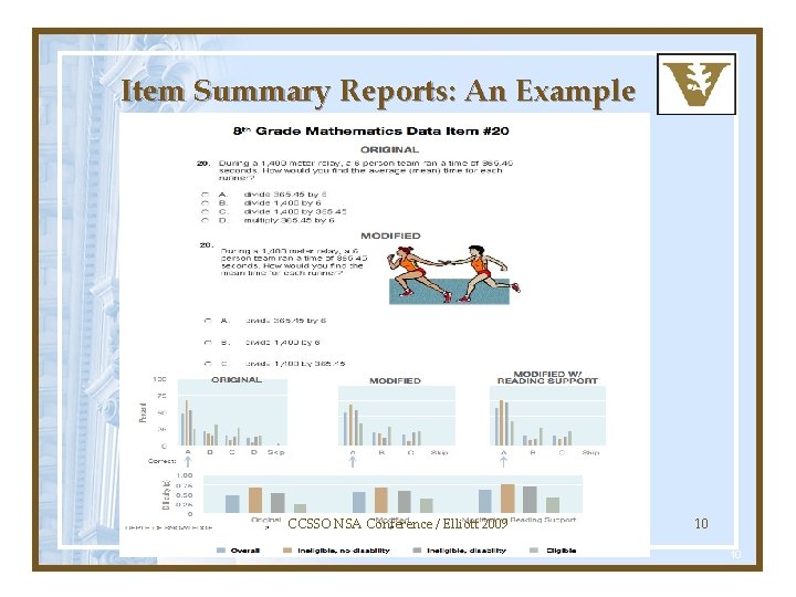 Item Summary Reports: An Example CCSSO NSA Conference / Elliott 2009 10 10 
