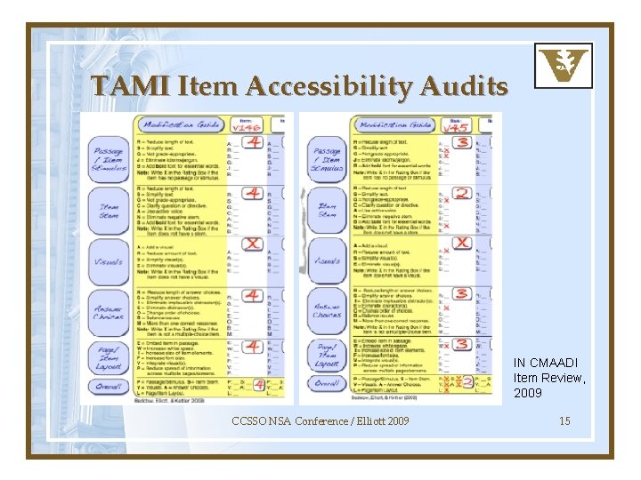 TAMI Item Accessibility Audits IN CMAADI Item Review, 2009 CCSSO NSA Conference / Elliott