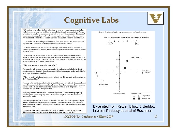 Cognitive Labs Excerpted from Kettler, Elliott, & Beddow, in press Peabody Journal of Education