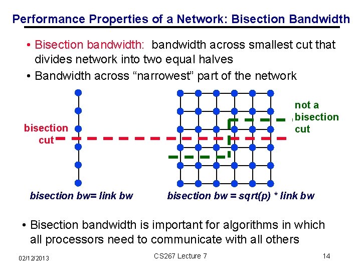 Performance Properties of a Network: Bisection Bandwidth • Bisection bandwidth: bandwidth across smallest cut