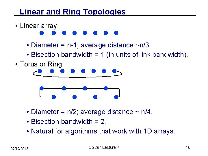 Linear and Ring Topologies • Linear array • Diameter = n-1; average distance ~n/3.