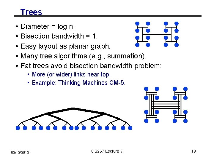Trees • • • Diameter = log n. Bisection bandwidth = 1. Easy layout