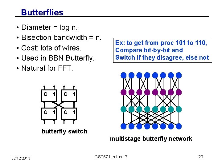Butterflies • • • Diameter = log n. Bisection bandwidth = n. Cost: lots