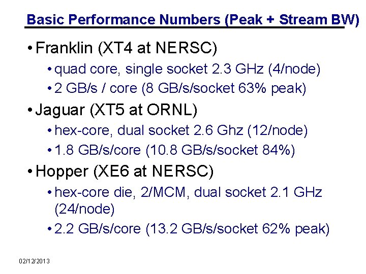 Basic Performance Numbers (Peak + Stream BW) • Franklin (XT 4 at NERSC) •