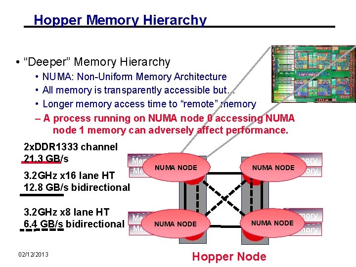 Hopper Memory Hierarchy • “Deeper” Memory Hierarchy • NUMA: Non-Uniform Memory Architecture • All