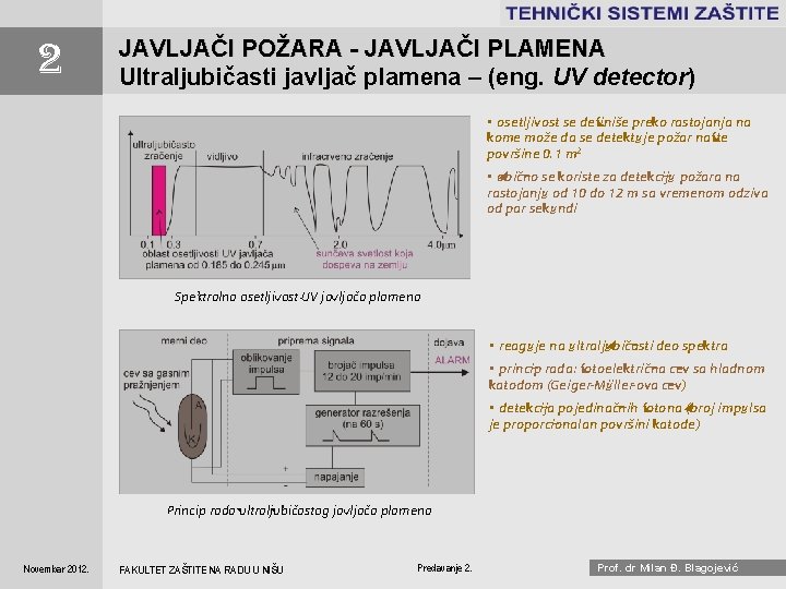 . . . . 2 JAVLJAČI POŽARA - JAVLJAČI PLAMENA Ultraljubičasti javljač plamena –