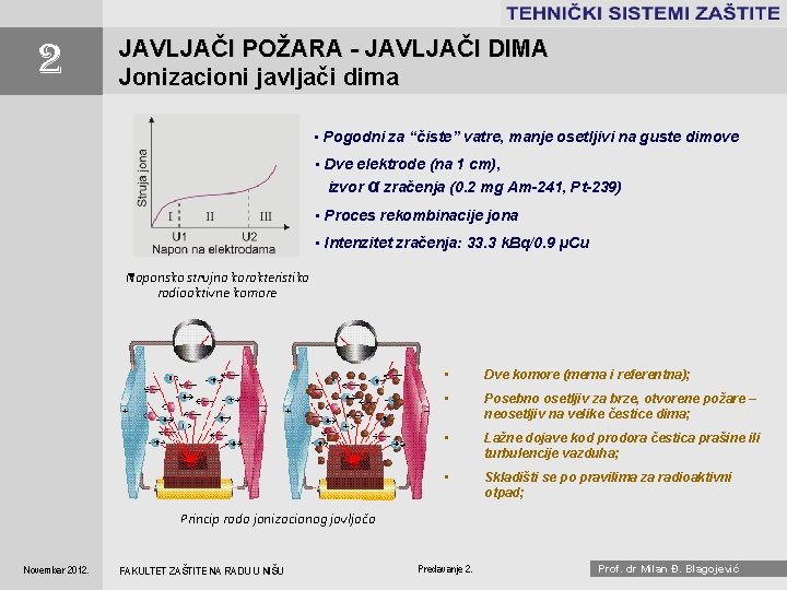 . . . . 2 JAVLJAČI POŽARA - JAVLJAČI DIMA Jonizacioni javljači dima •