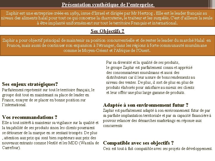 Présentation synthétique de l’entreprise Zaphir est une entreprise créée en 1989, issue d’Israel et