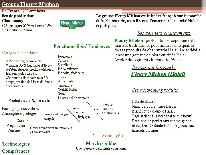 Groupe Fleury Michon En France 3700 employés lieu de production: Chantonnay CA groupe: 2009