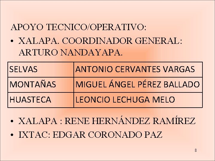 APOYO TECNICO/OPERATIVO: • XALAPA. COORDINADOR GENERAL: ARTURO NANDAYAPA. SELVAS ANTONIO CERVANTES VARGAS MONTAÑAS MIGUEL