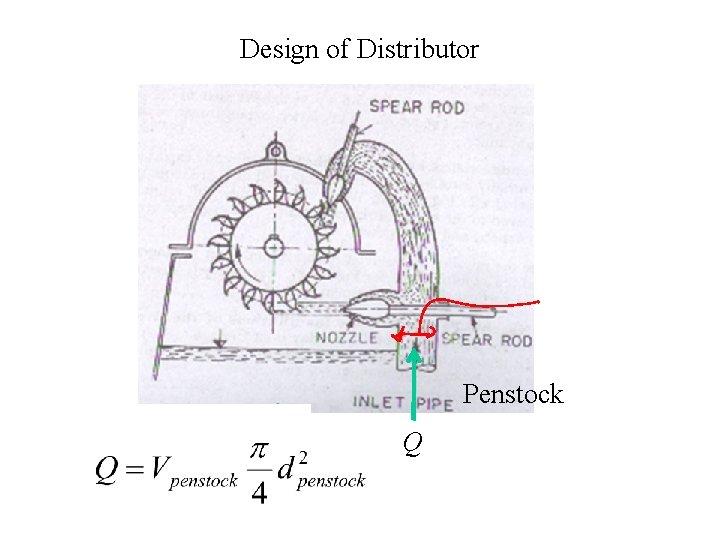 Design of Distributor Penstock Q 