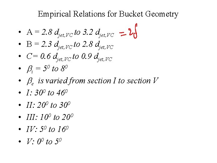 Empirical Relations for Bucket Geometry • • • A = 2. 8 djet, VC
