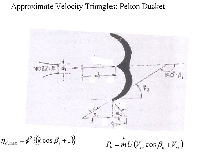 Approximate Velocity Triangles: Pelton Bucket 