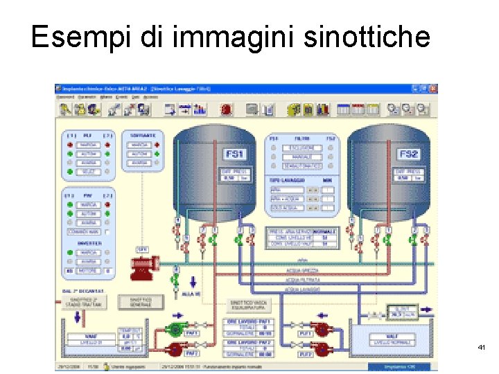 Esempi di immagini sinottiche 41 