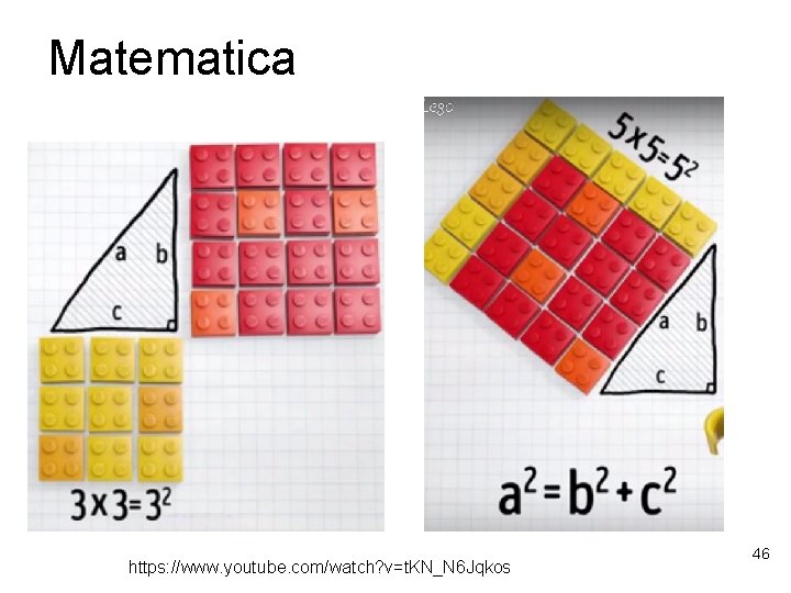 Matematica https: //www. youtube. com/watch? v=t. KN_N 6 Jqkos 46 