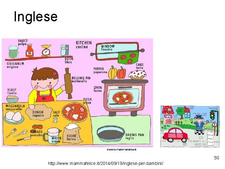 Inglese 50 http: //www. mammafelice. it/2014/09/19/inglese-per-bambini/ 