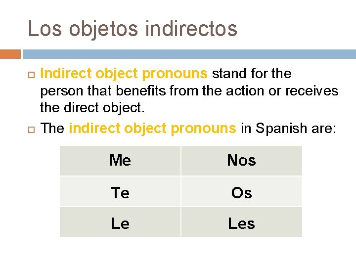 Los objetos indirectos Indirect object pronouns stand for the person that benefits from the Los objetos indirectos Indirect object pronouns stand for the person that benefits from the