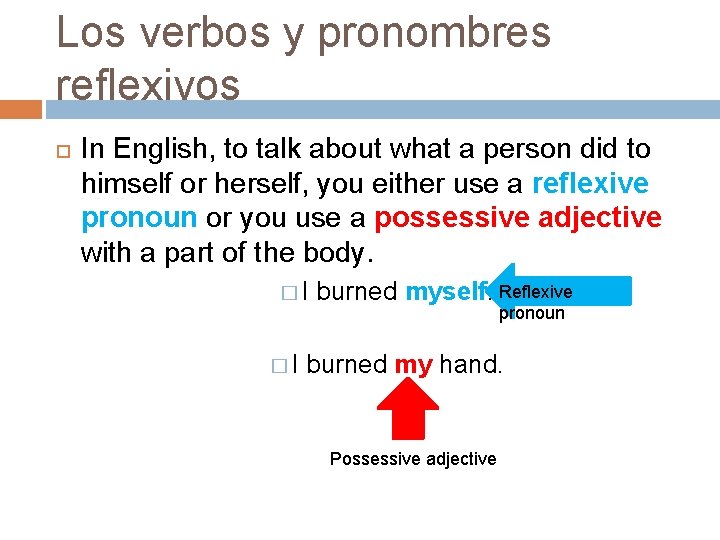 Los verbos y pronombres reflexivos In English, to talk about what a person did