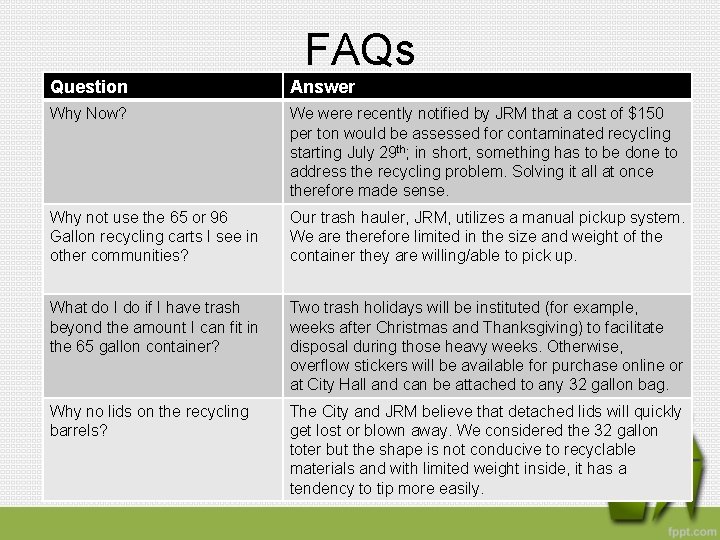 FAQs Question Answer Why Now? We were recently notified by JRM that a cost