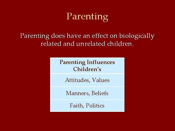 Parenting does have an effect on biologically related and unrelated children. Parenting Influences Children’s