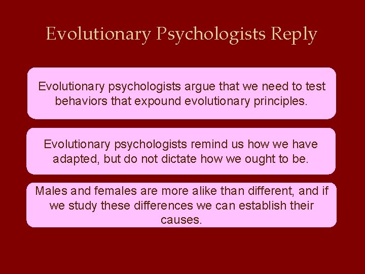 Evolutionary Psychologists Reply Evolutionary psychologists argue that we need to test behaviors that expound