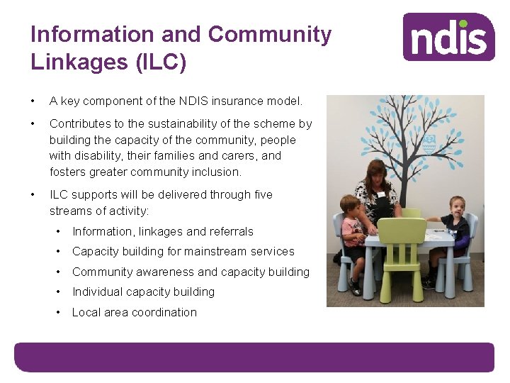 Information and Community Linkages (ILC) • A key component of the NDIS insurance model.