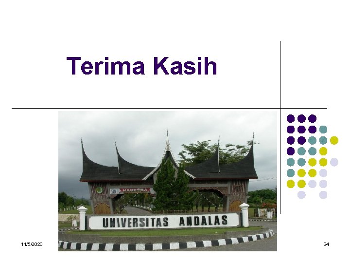 Terima Kasih 11/5/2020 34 