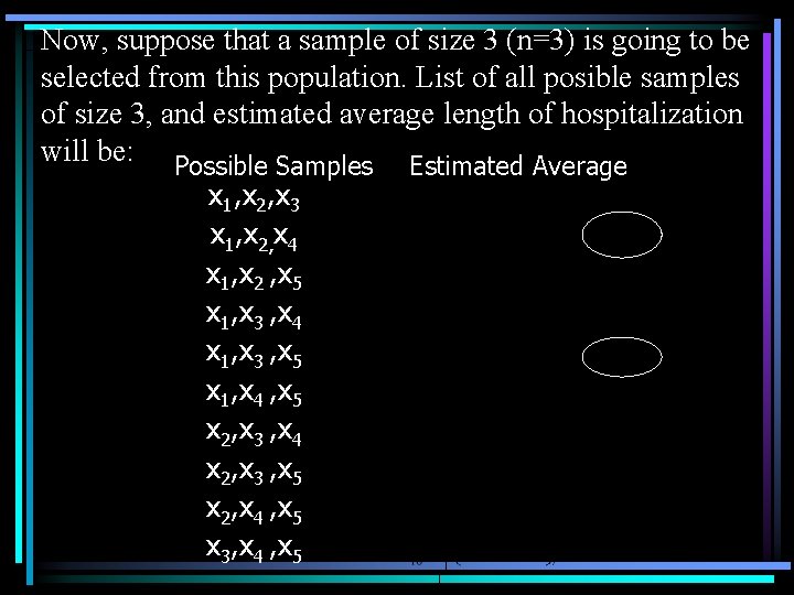 Now, suppose that a sample of size 3 (n=3) is going to be selected