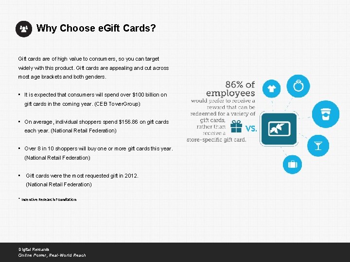 Why Choose e. Gift Cards? Gift cards are of high value to consumers, so