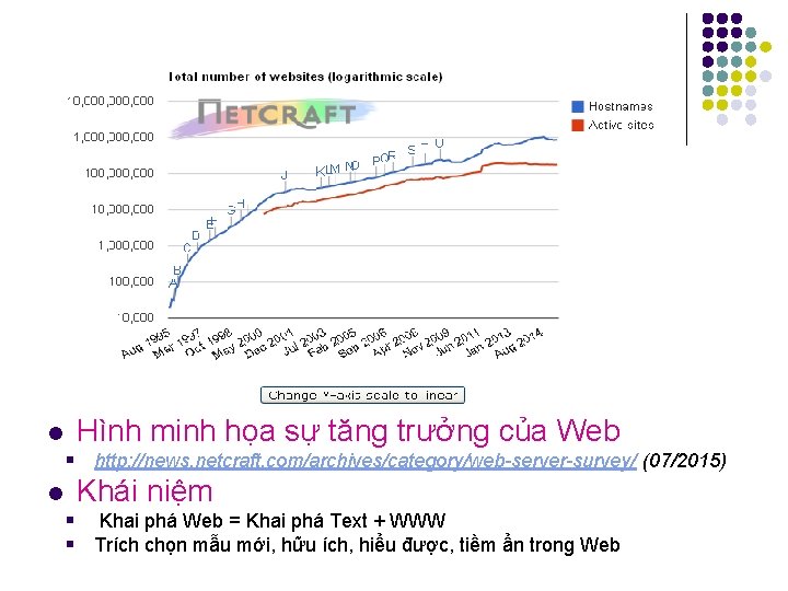 l Hình minh họa sự tăng trưởng của Web § http: //news. netcraft. com/archives/category/web-server-survey/