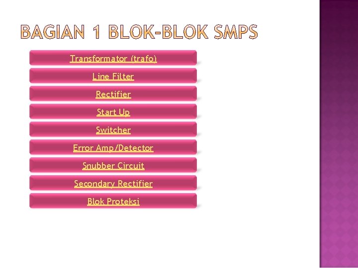 Transformator (trafo) Line Filter Rectifier Start Up Switcher Error Amp/Detector Snubber Circuit Secondary Rectifier