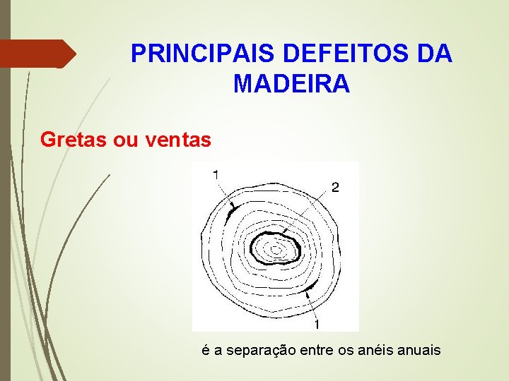 PRINCIPAIS DEFEITOS DA MADEIRA Gretas ou ventas é a separação entre os anéis anuais