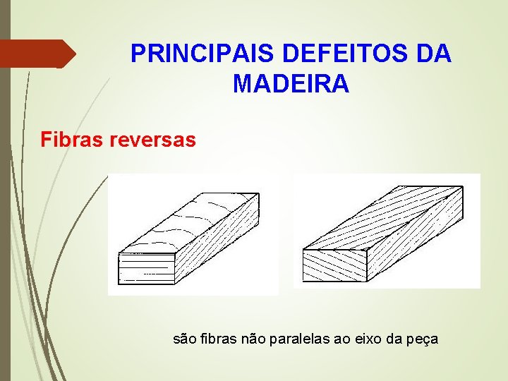 PRINCIPAIS DEFEITOS DA MADEIRA Fibras reversas são fibras não paralelas ao eixo da peça