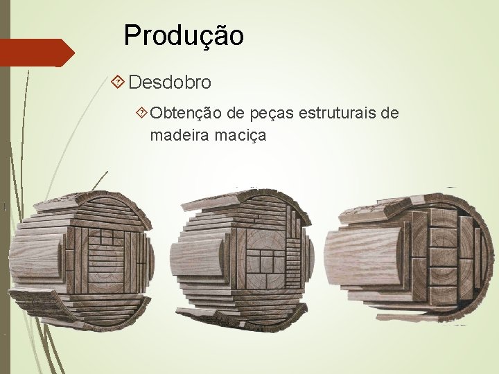 Produção Desdobro Obtenção de peças estruturais de madeira maciça 