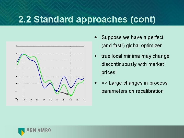 2. 2 Standard approaches (cont) w Suppose we have a perfect (and fast!) global