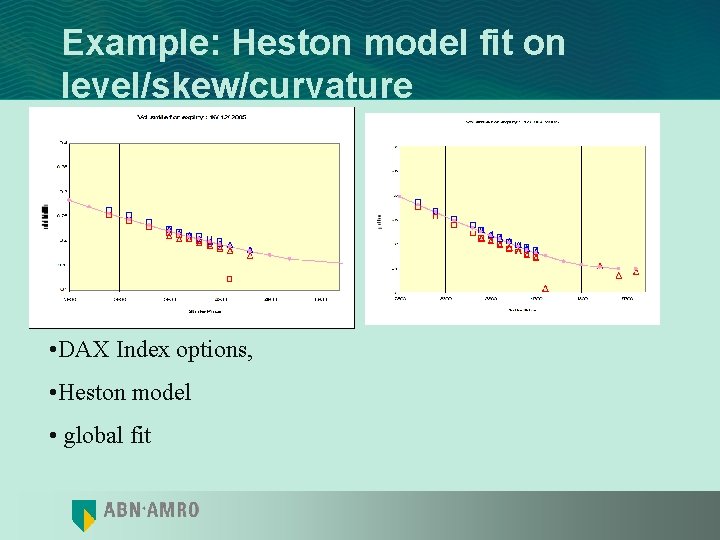 Example: Heston model fit on level/skew/curvature • DAX Index options, • Heston model •