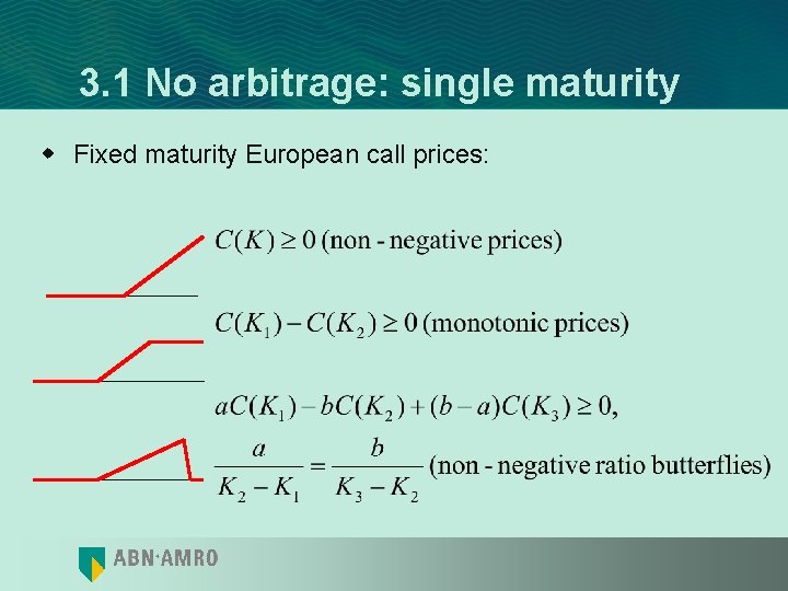 3. 1 No arbitrage: single maturity w Fixed maturity European call prices: 