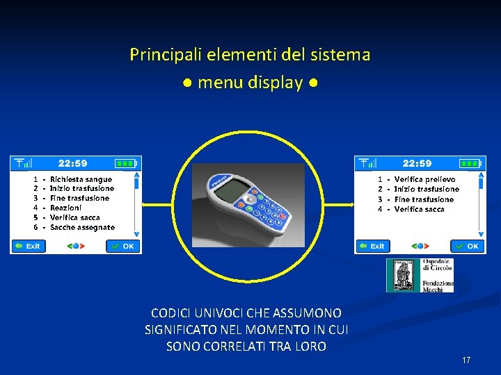 Principali elementi del sistema ● menu display ● 1 2 3 4 5 6