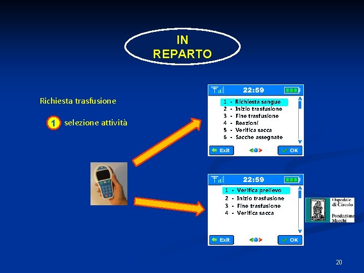 IN REPARTO 2 - Richiesta trasfusione 1 selezione attività 1 2 3 4 5