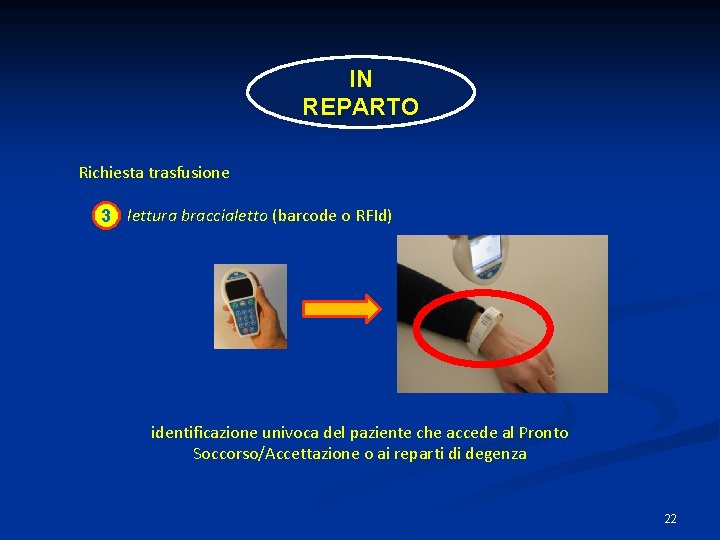 IN REPARTO 2 - Richiesta trasfusione 3 lettura braccialetto (barcode o RFId) identificazione univoca