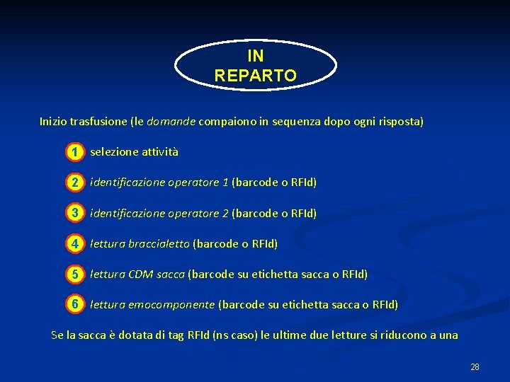 IN REPARTO Inizio trasfusione (le domande compaiono in sequenza dopo ogni risposta) 1 selezione