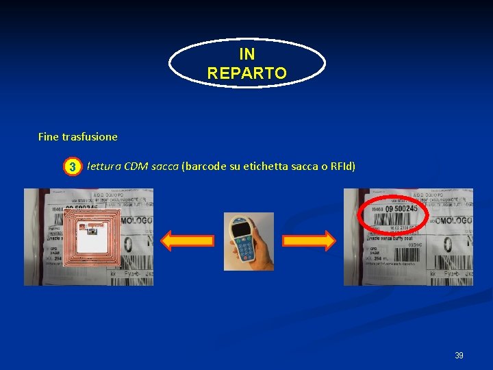 IN REPARTO Fine trasfusione 3 lettura CDM sacca (barcode su etichetta sacca o RFId)