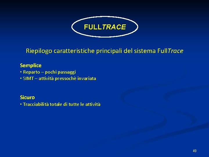 FULLTRACE Riepilogo caratteristiche principali del sistema Full. Trace Semplice • Reparto – pochi passaggi