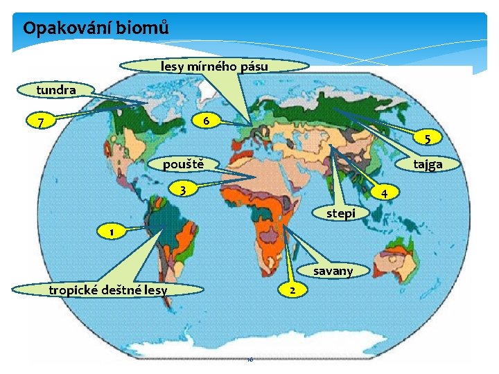 Opakování biomů lesy mírného pásu tundra 7 6 5 pouště tajga 3 4 stepi