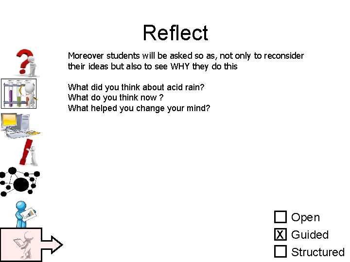 Reflect Moreover students will be asked so as, not only to reconsider their ideas