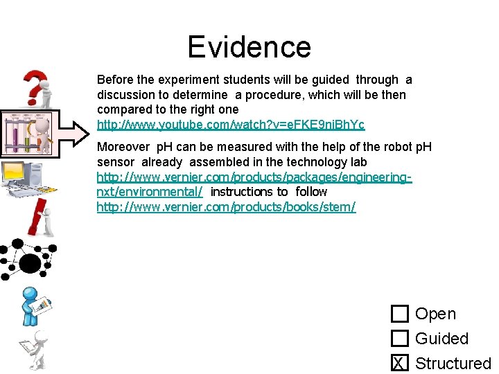 Evidence Before the experiment students will be guided through a discussion to determine a