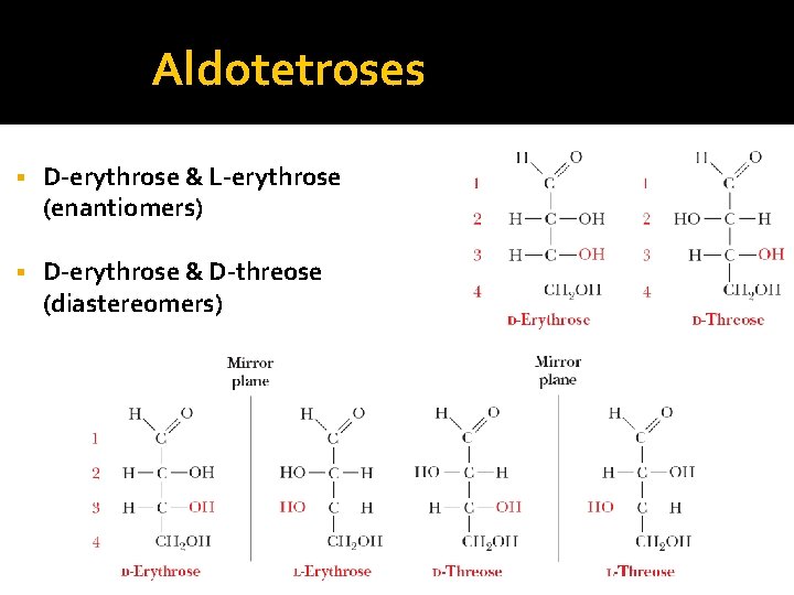 Aldotetroses D-erythrose & L-erythrose (enantiomers) D-erythrose & D-threose (diastereomers) 