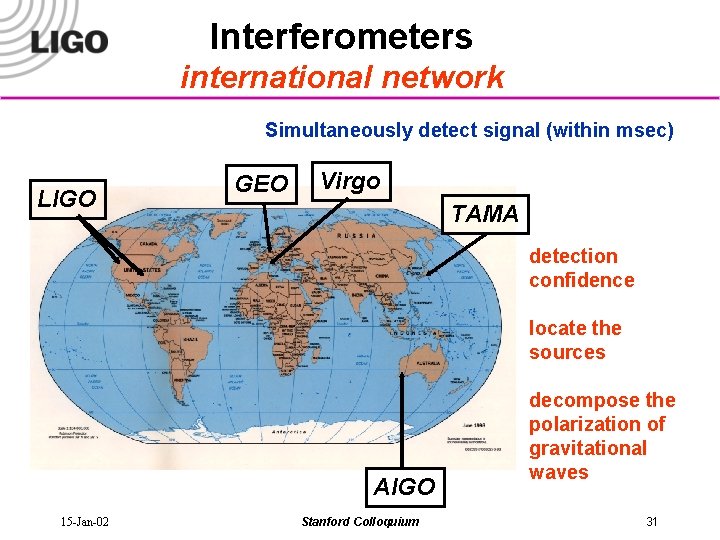 Interferometers international network Simultaneously detect signal (within msec) LIGO GEO Virgo TAMA detection confidence