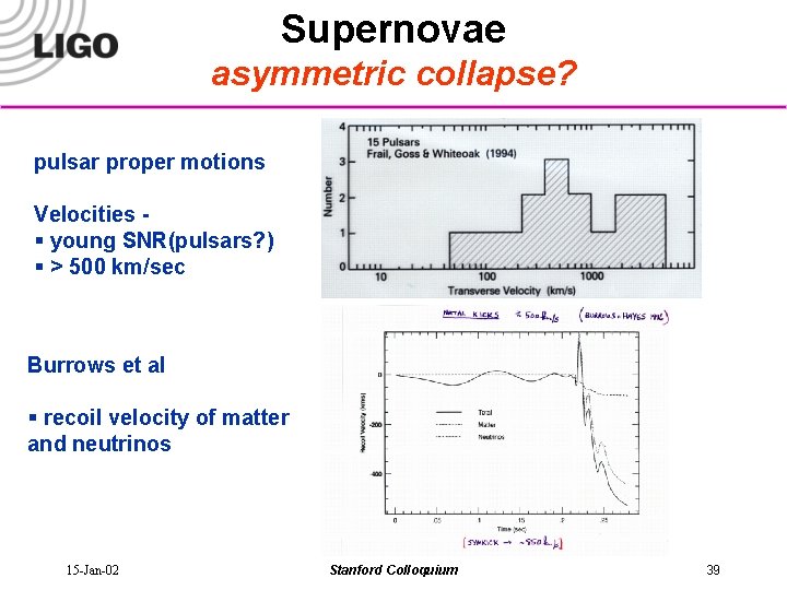 Supernovae asymmetric collapse? pulsar proper motions Velocities § young SNR(pulsars? ) § > 500